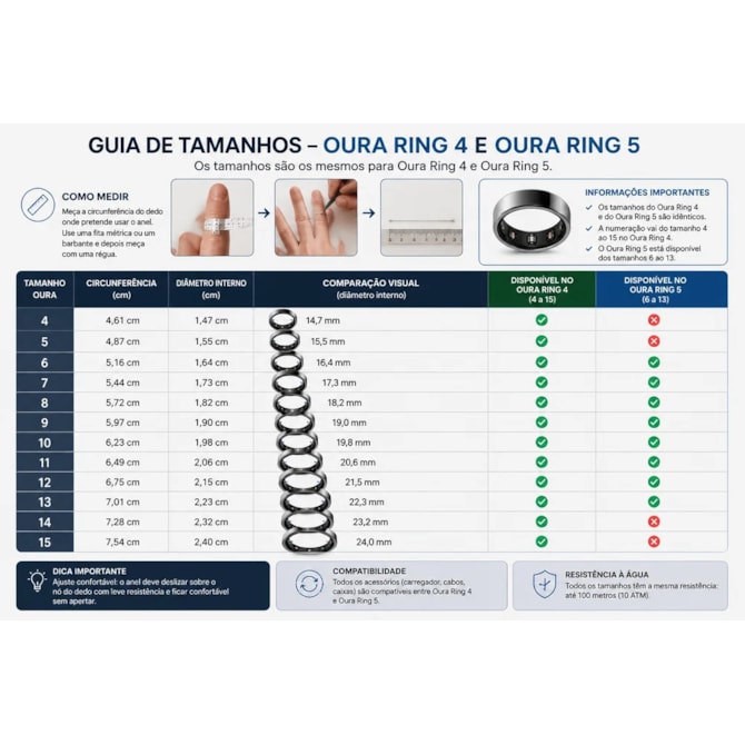 Anel Inteligente Smart Oura Ring 5 Bluetooth Tamanho 6 - Dourado-9be7bfc5-ab3e-45d7-98ff-f763fe92ae28