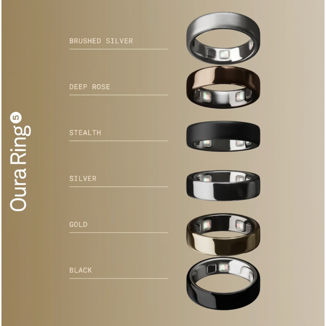 Anel Inteligente Smart Oura Ring 5 Bluetooth Tamanho 6- Preto-4d4332b4-8f5b-4779-b97a-db4ad5875e4e