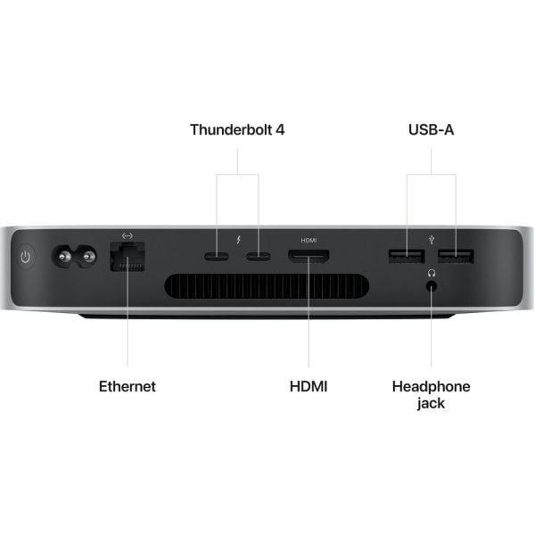 Apple Mac mini M2 2023 メモリ8GB SSD256GB Apple Mac Mini (2023) M2 Octa Core de 8GB Ram/256GB SSD - Prata