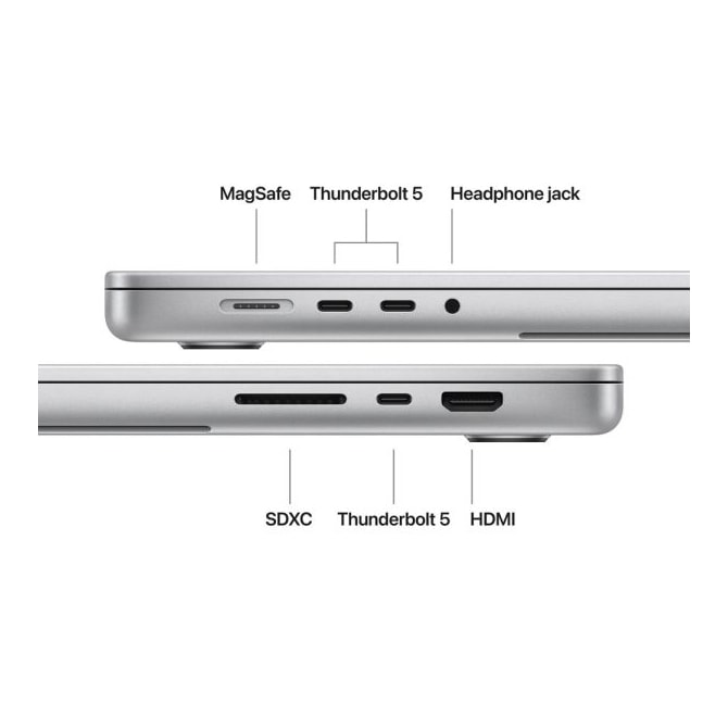 Apple MacBook Pro 16.2