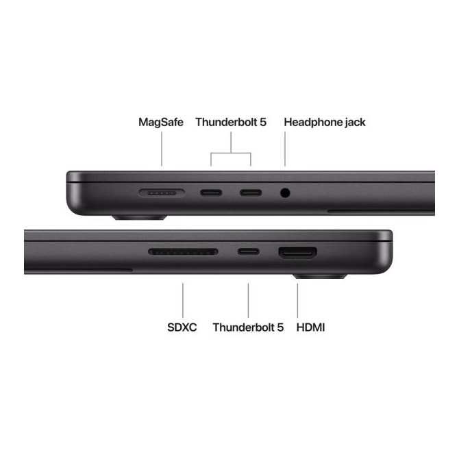 Apple MacBook Pro 16.2
