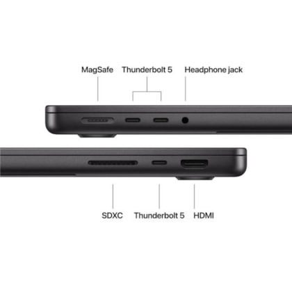 Apple MacBook Pro ( M5 Pro ) 16.2
