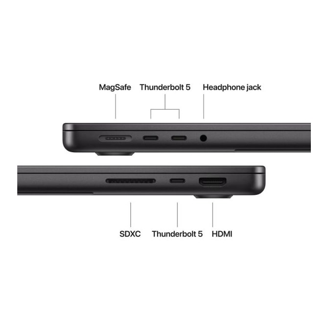 Apple MacBook Pro ( M5 Pro ) 16.2
