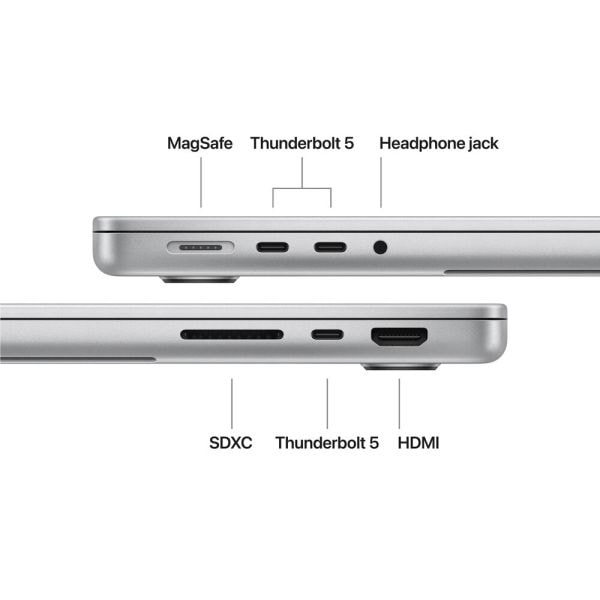 Apple MacBook Pro ( M5 Pro ) 16.2