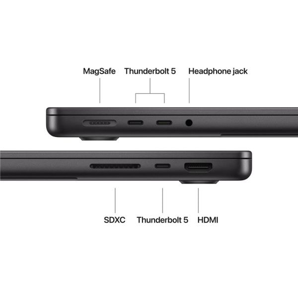 Apple MacBook Pro ( M5 Pro ) 16.2