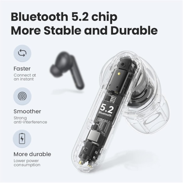 Fone de ouvido Bluetooth Haylou GT7 Neo TWS Preto-77100246-2d06-4180-887d-bdc2b6fcc897