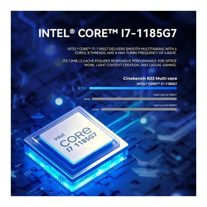 Mini PC GMKtec NucBox M2 Pro S Intel Core i7 16GB RAM 512GB SSD Windows 11 - Preto-3cc8e43f-9ab1-4ed7-bdfb-744490db81a8
