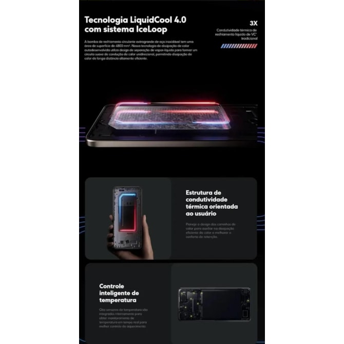 Smartphone Xiaomi Poco F6 5G 256GB 8RAM ( SEM CAIXA ) - Preto - Versão Global-13fa8eb4-98ec-40c9-9649-694b0b95c36c