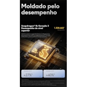 Smartphone Xiaomi Poco F6 5G 512GB 12RAM ( SEM CAIXA ) - Preto - Versão Global